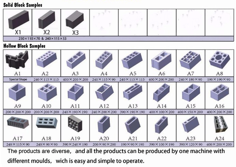 Mobile Block Machine Hollow Block Making Machine Qt40-3A Concrete Egg Layer Solid Brick Machine Cheap Price