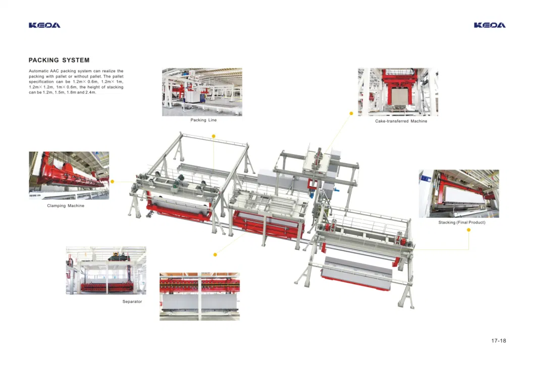 Concrete Block Making Machine with Capacity Ranging From 80, 000m3 to 400, 000m3 Per Year