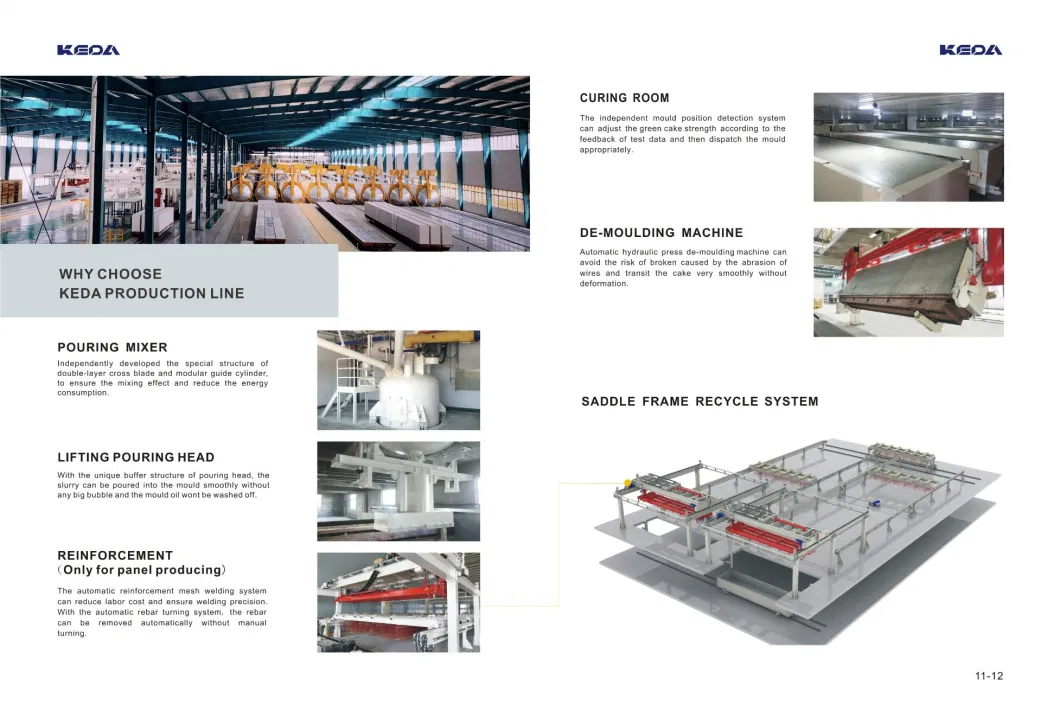 Concrete Block Making Machine with Capacity Ranging From 80, 000m3 to 400, 000m3 Per Year